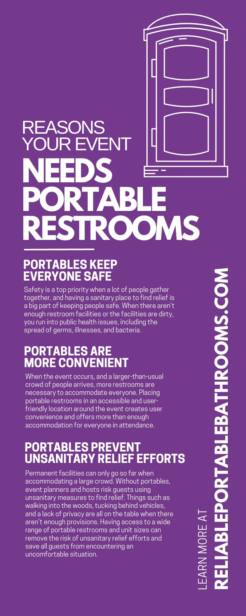 Reasons Your Event Needs Portable Restrooms 