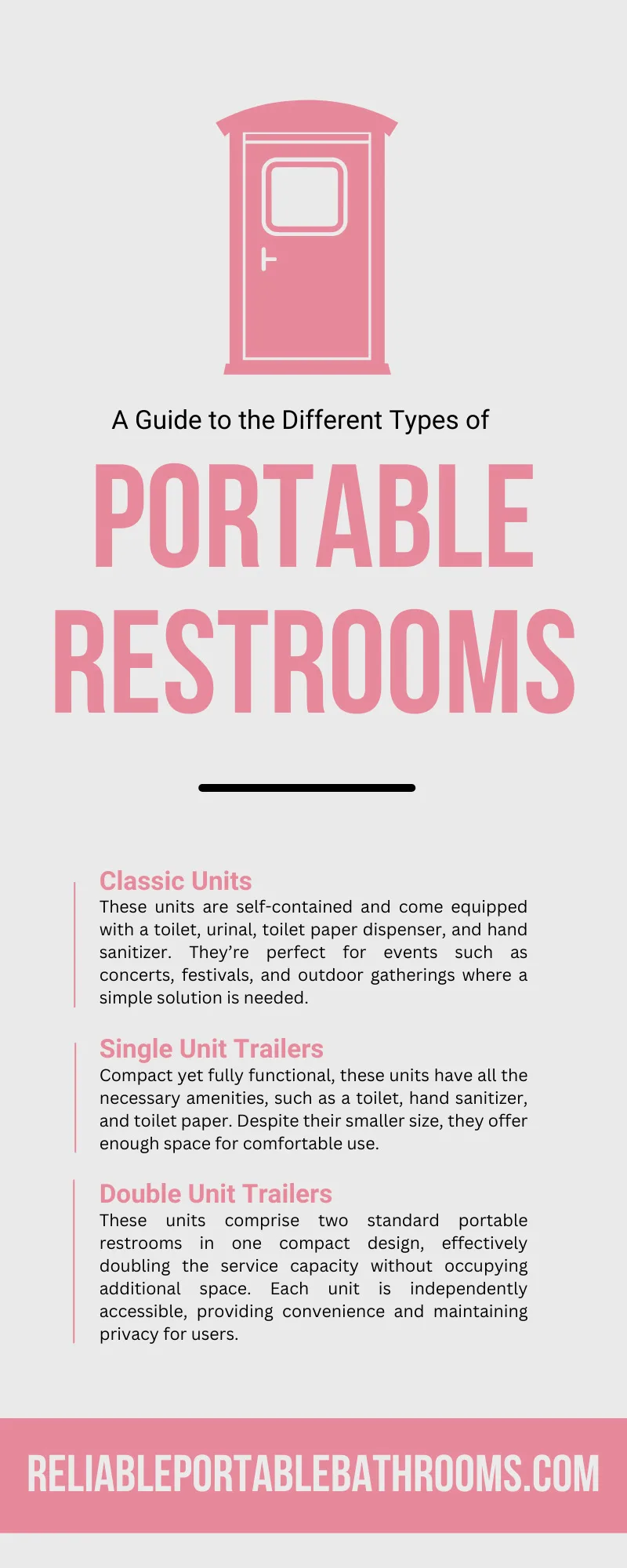 A Guide to the Different Types of Portable Restrooms