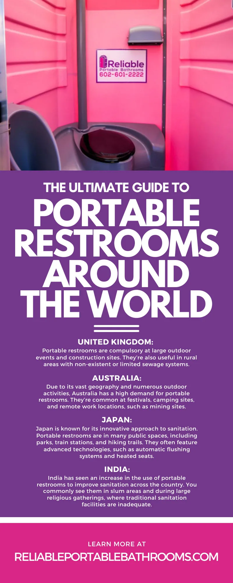The Ultimate Guide to Portable Restrooms Around the World
