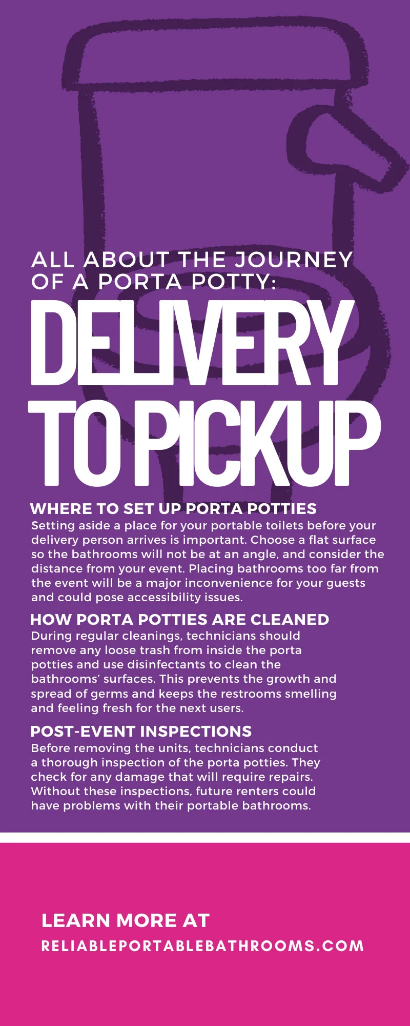 All About the Journey of a Porta Potty: Delivery to Pickup